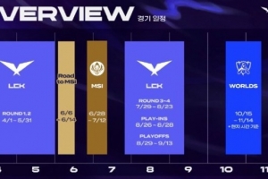 LCK发布下半年赛事日程：MSI、EWC、LCK联赛、亚运+S16+国家杯