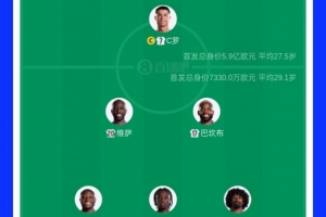 前国安外援巴坎布代表民主刚果首发出战葡萄牙，迎来世界杯首秀