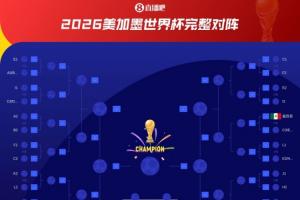 大概率小组第一！德国淘汰赛可能与法国同半区，将在16强相遇